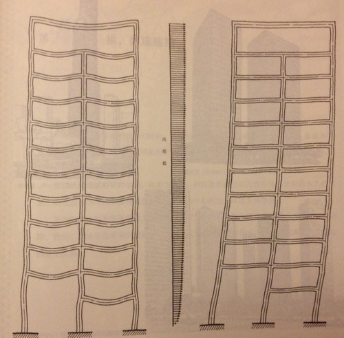 杭州建筑設(shè)計(jì)院,杭州建筑設(shè)計(jì)公司,杭州市政設(shè)計(jì)院